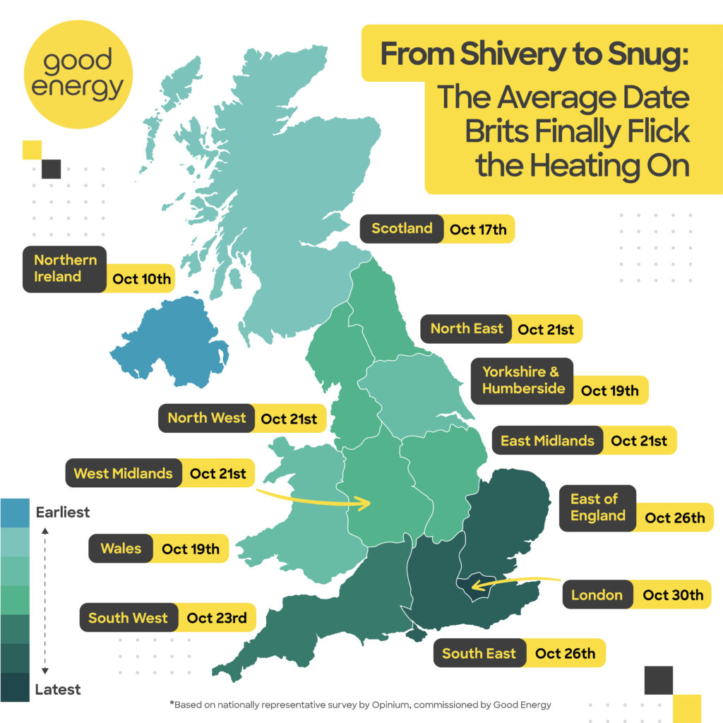 Map of the UK showing the average dates people turn on heating in different regions, ranging from 10 October in Northern Ireland to 30 October in London.